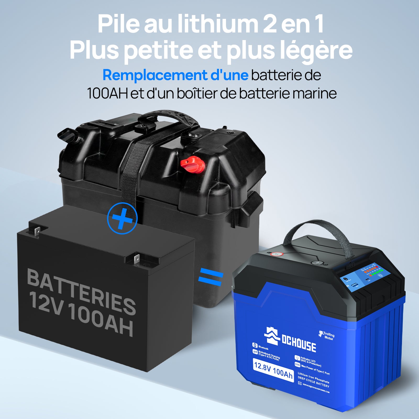 12V 100Ah 3.0 Portable avec Bluetooth & Protection Basse Température