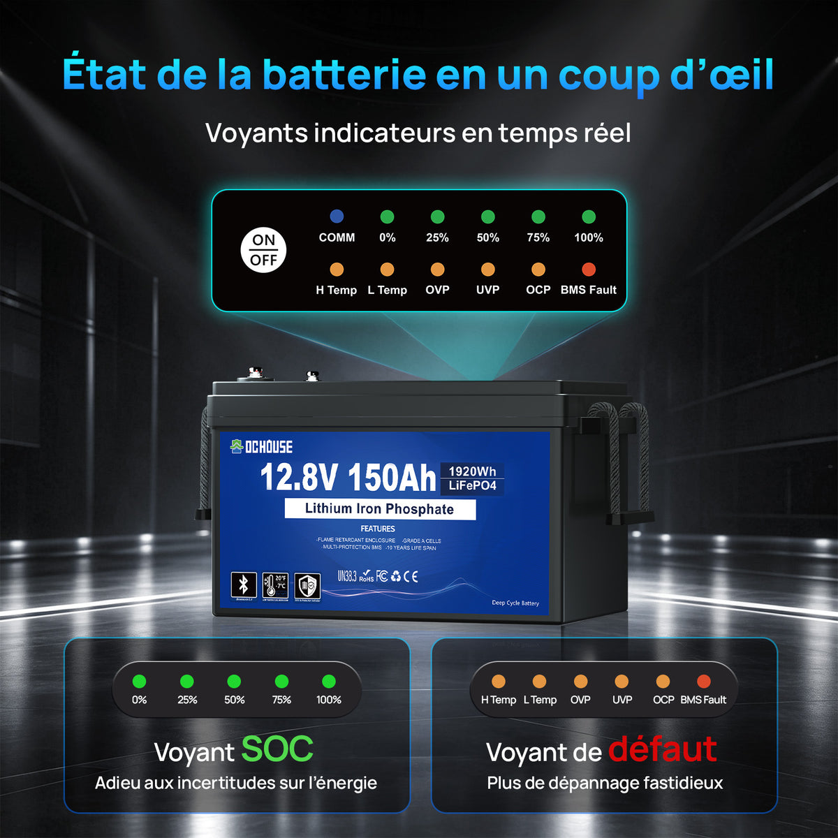 Batterie 12V 150Ah LiFePO4 avec SOC, Bluetooth et déconnexion à basse température