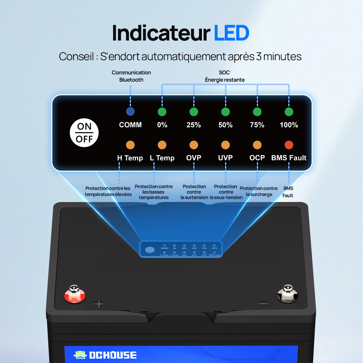 Batterie 12V 100Ah LiFePO4 avec SOC, Bluetooth et déconnexion à basse température