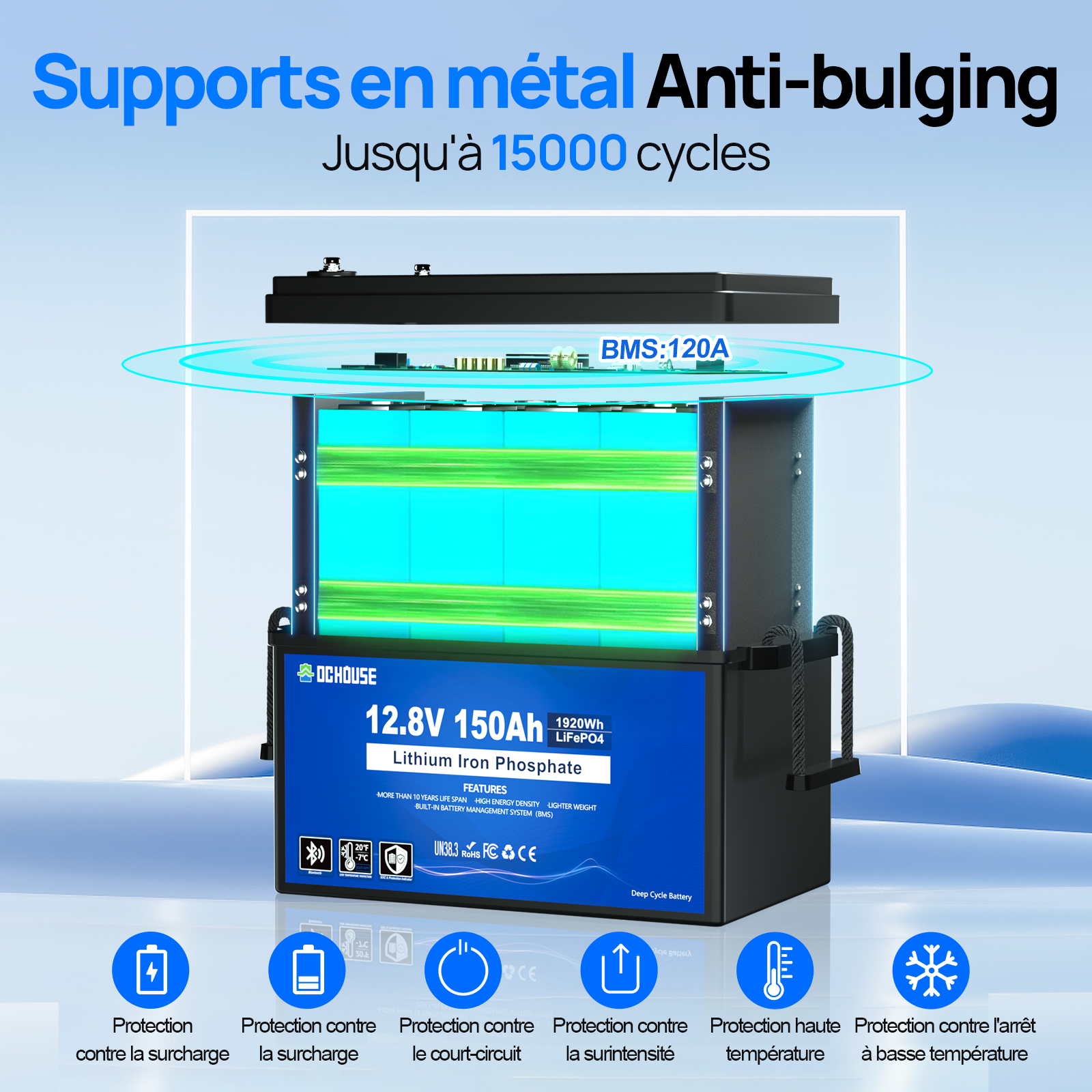 Batterie 12V 150Ah LiFePO4 avec SOC, Bluetooth et déconnexion à basse température
