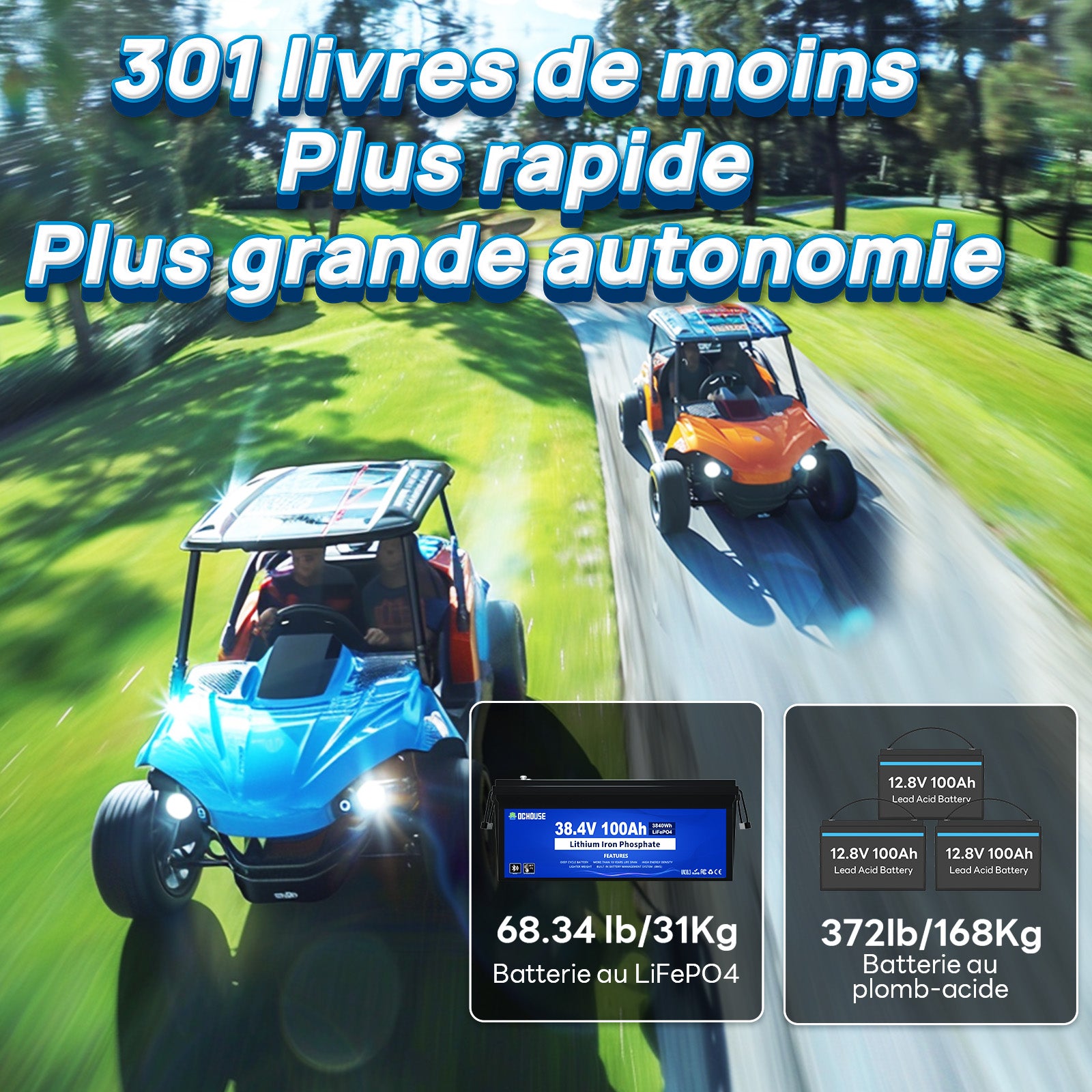 Batterie lithium 36V 100Ah avec protection basse température et Bluetooth