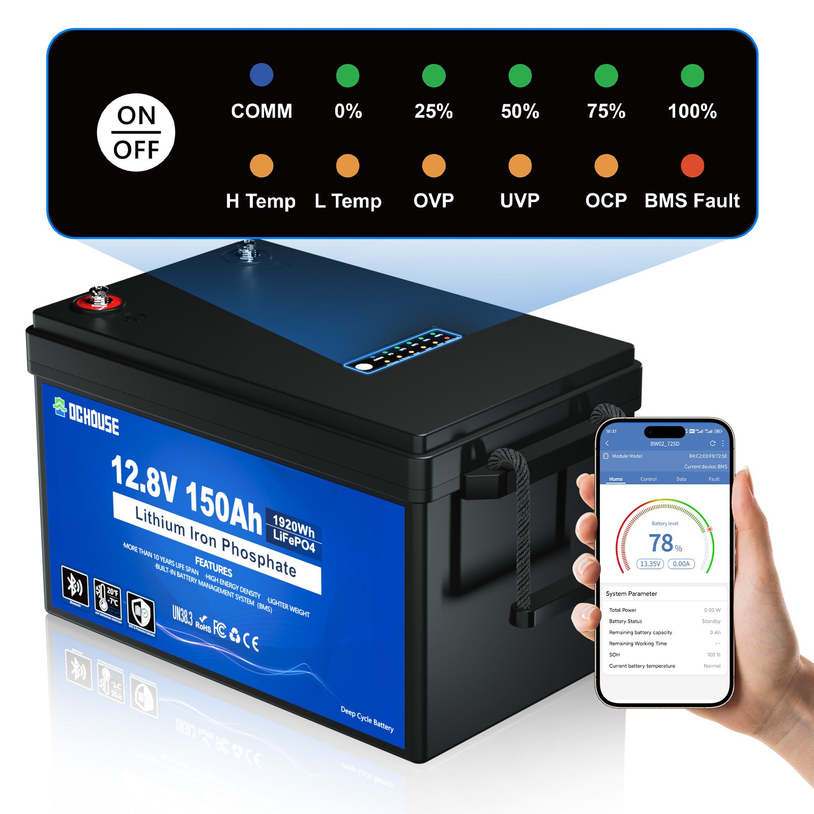 Batterie 12V 150Ah LiFePO4 avec SOC, Bluetooth et déconnexion à basse température