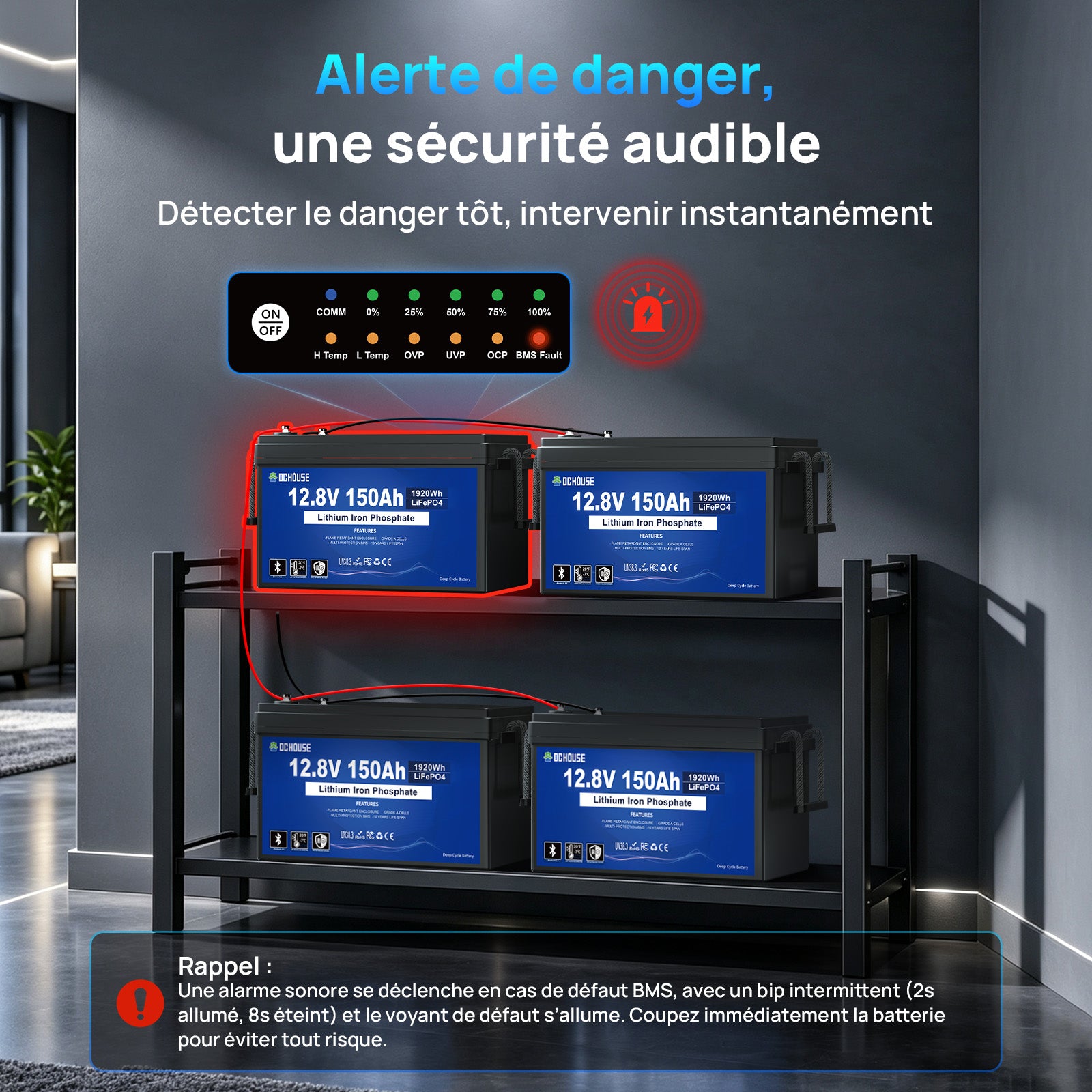 DC HOUSE LiFePO4 battery BMS safety and fault warning system