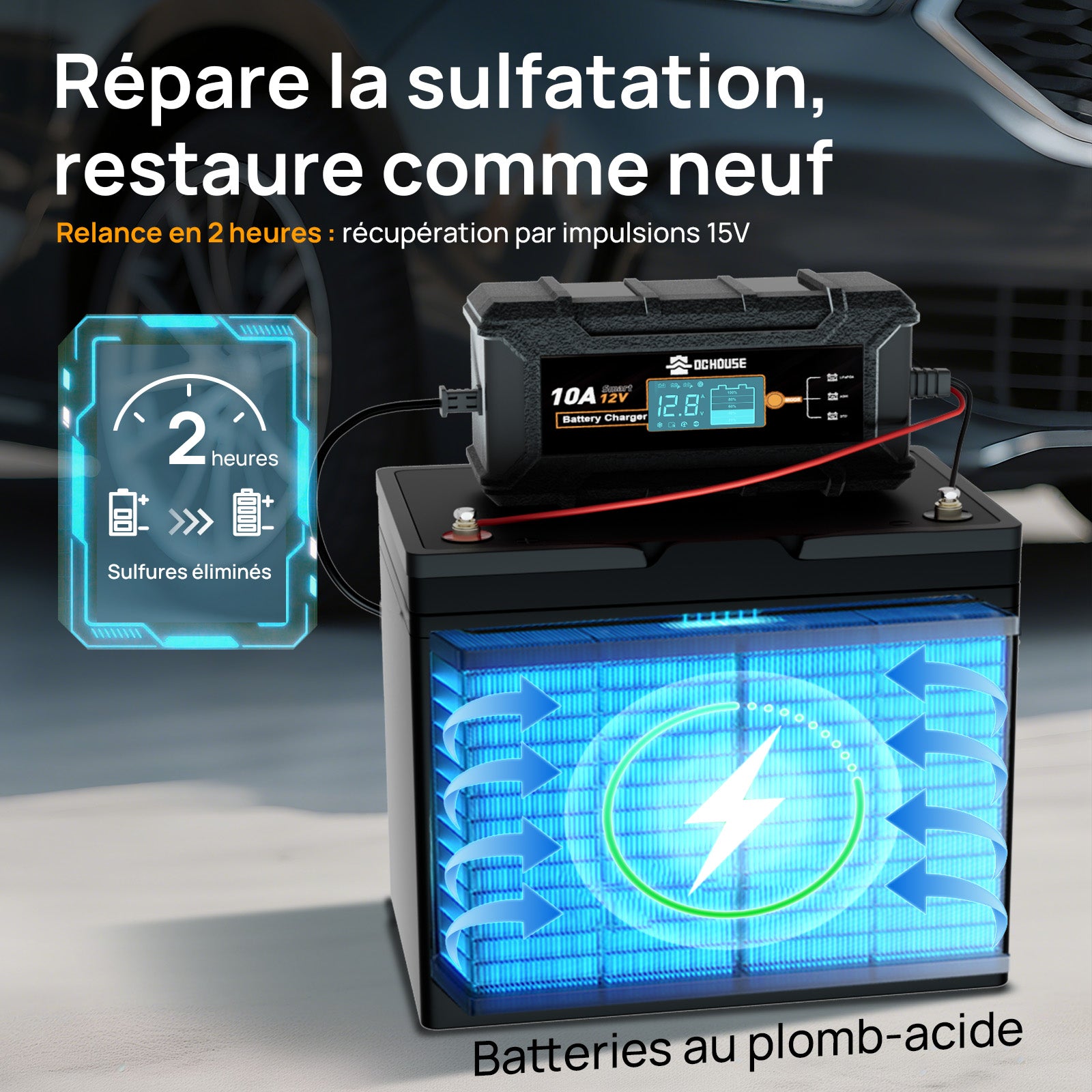 HTRC 25A Chargeur de Batterie Voiture 12V/24V, Chargeur Batterie HTRC 25A Chargeur de Batterie Voiture 12V/24V, Chargeur Batterie