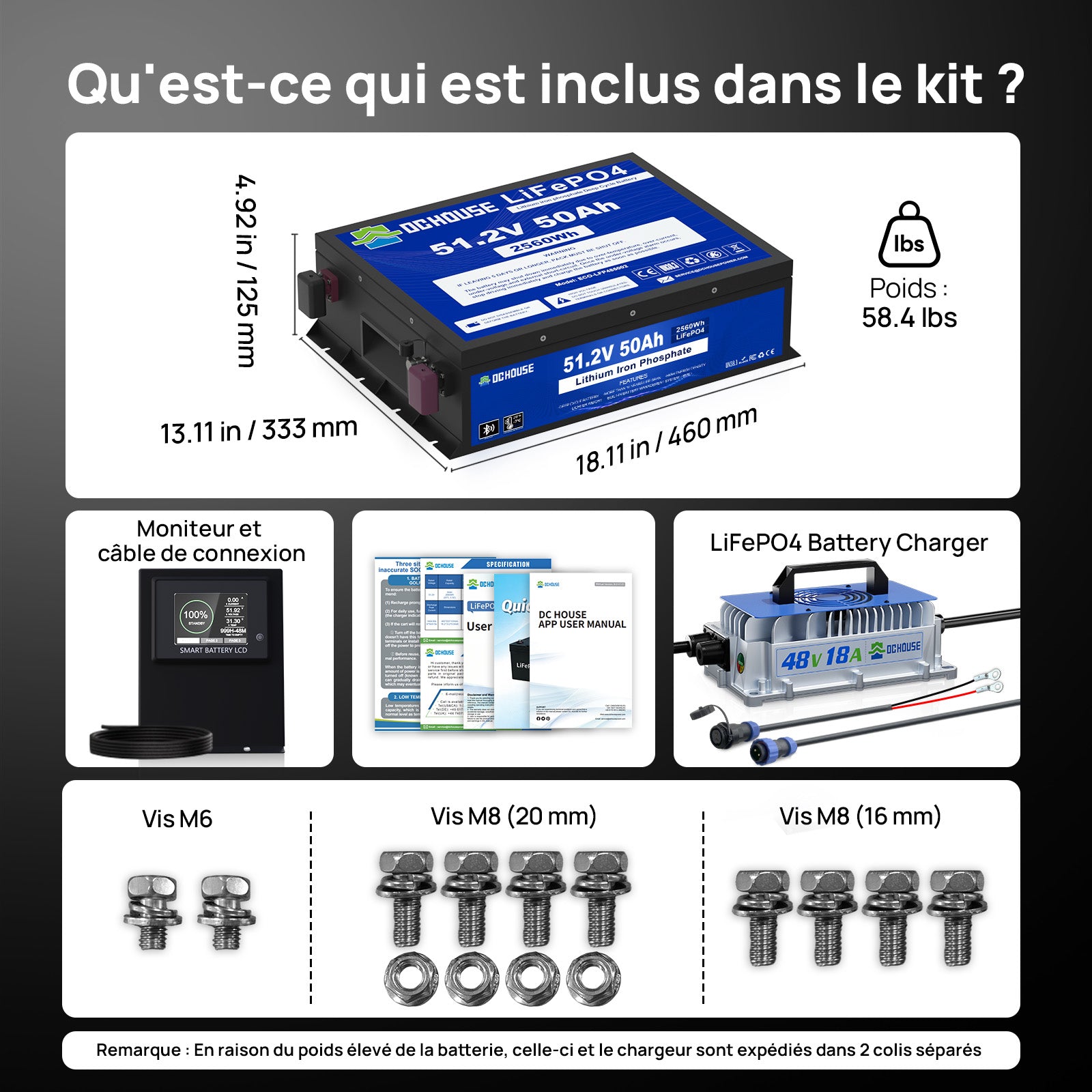 Batterie LiFePO4 de 48V 50Ah pour chariots de golf et stockage d'énergie Batterie LiFePO4 de 48V 50Ah pour chariots de golf et stockage d'énergie